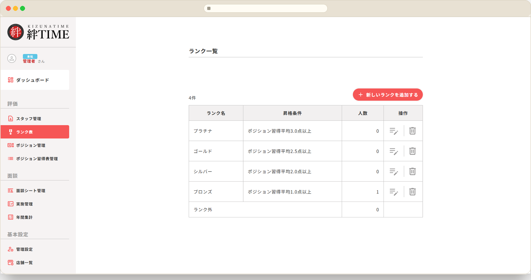 従業員スキルチェック PC画面